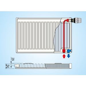Radiátor KORAD SK 11VKP 600x2000   1109W 3xDrziak