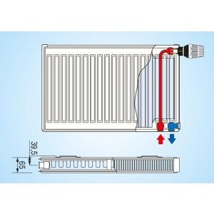 Radiátor KORAD SK 21VKL 400x2000     948W 3xDrziak