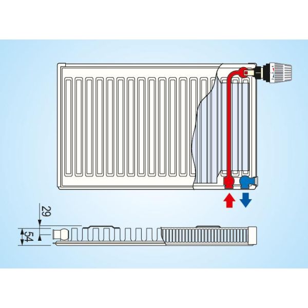 Radiátor KORAD SK 11VKL 400x2000     711W 3xDrziak