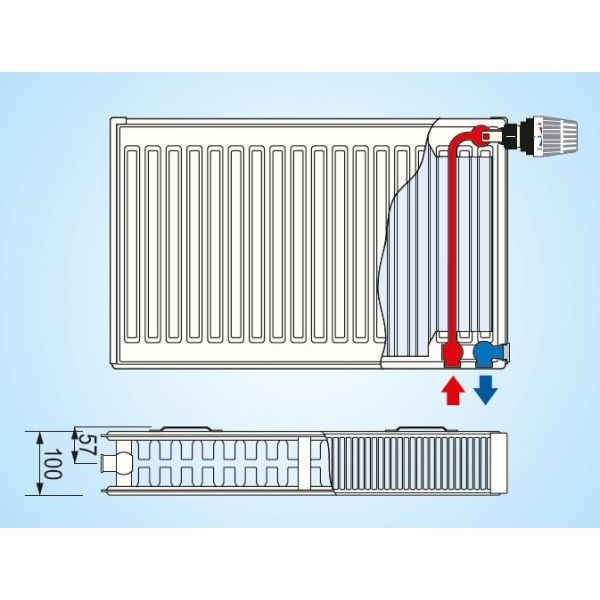 Radiátor KORAD SK 22VKL 400x  400     252W 2xDrziak