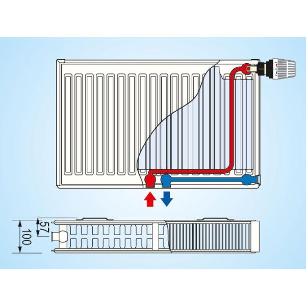 Radiátor KORAD SK 22VKM 400x  400     252W 2xDrziak