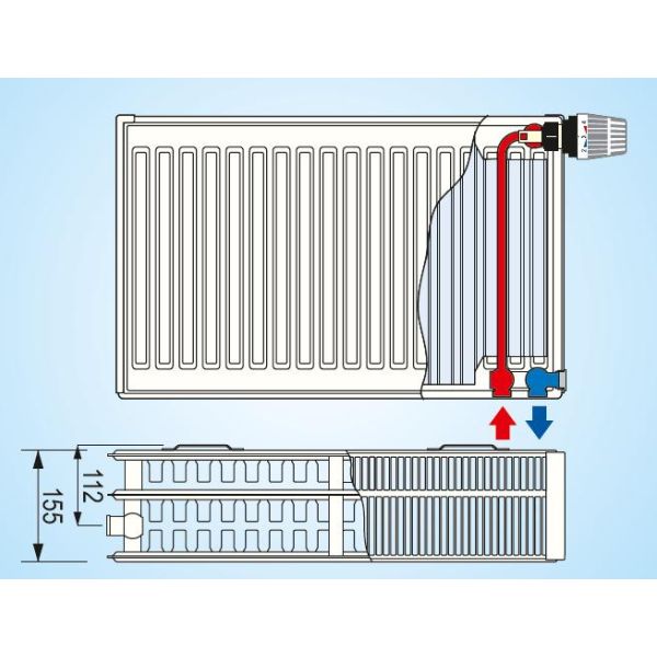 Radiátor KORAD SK 33VKL 400x  800     716W 2xDrziak